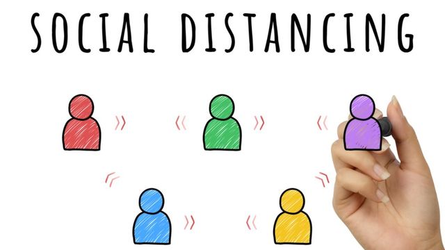 Physical Distancing dan Work From Home