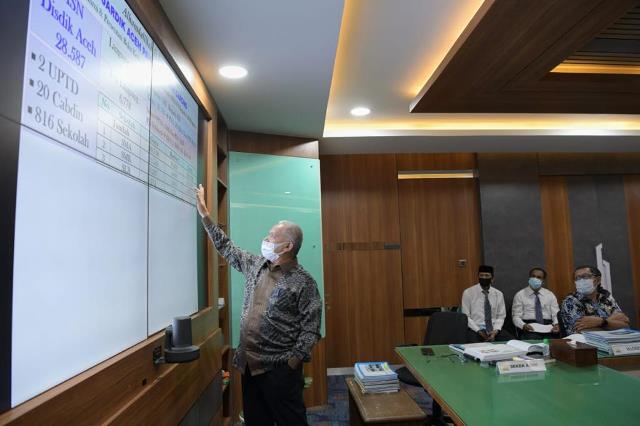816 Kepala Sekolah Presentasi Buku Kerja di hadapan Sekda Aceh