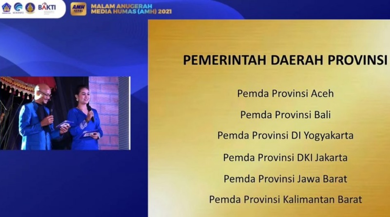 Biro Humpro Setda Aceh raih nominasi nasional AMN 2021 Kominfo