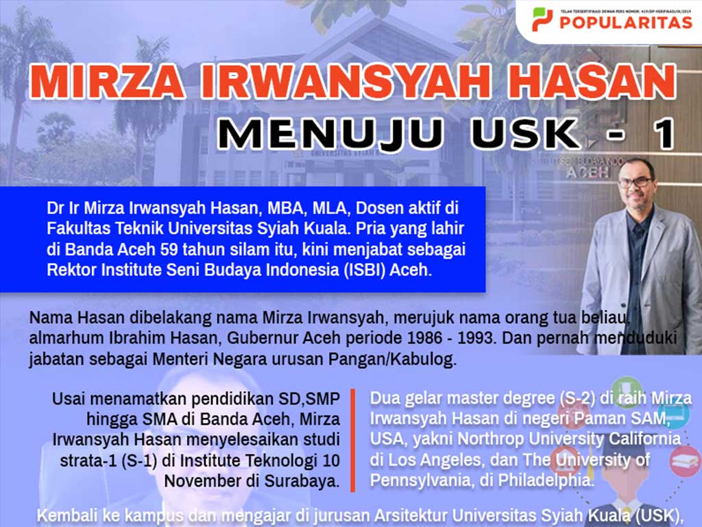 Infografis: Profil Calon Rektor USK Dr Ir Mirza Irwansyah Hasan