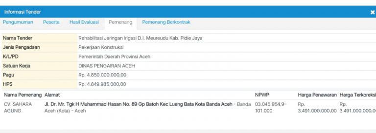 PPTK Dinas Pengairan Aceh ragu proyek rehab jaringan irigasi Meuredu rampung