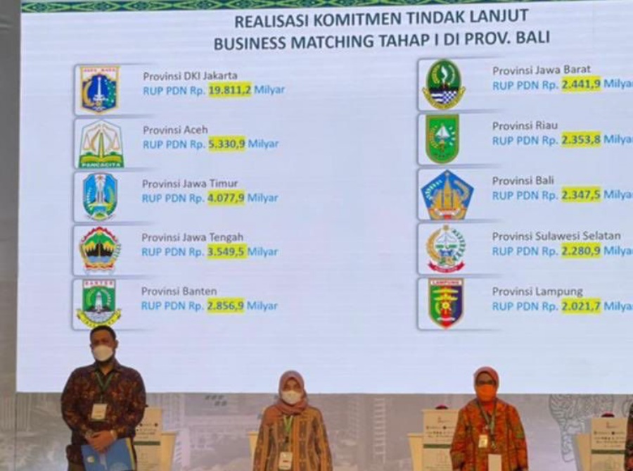 Aceh nomor dua nasional terbesar belanja produk dalam negeri