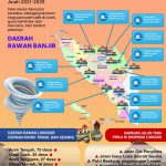 INFOGRAFIS : Peta rawan bencana di Aceh saat mudik