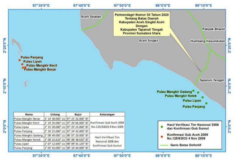 Empat pulau yang di klaim pemerintah Aceh dalam batas garis definitif Kabupaten Tapanuli Tengah