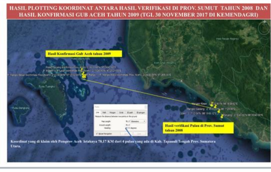Hilangnya Empat Pulau Milik Aceh