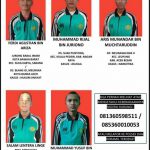 Polisi terbitkan DPO lima anak kabur dari Lapas Banda Aceh