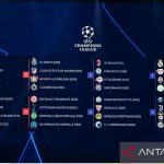Hasil undian Liga Champions: Bayern, Barca dan Inter satu grup