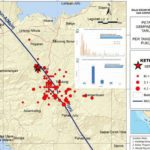 105 gempa susulan getarkan Tapanuli Utara