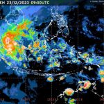 Wilayah Barat Selatan Aceh akan dilanda hujan lebat dan angin kencang selama sepekan, BMKG minta warga waspada