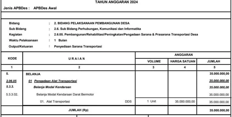 Pembelian ratusan sepmor untuk Keuchik di Pidie Jaya dilakukan lewat e-catalog