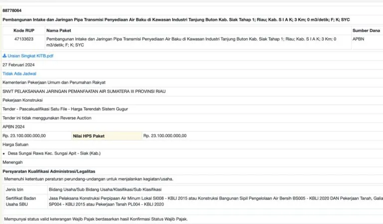 Pokja Kementrian PUPR diduga bermain dalam tender proyek di Kabupaten Siak Riau