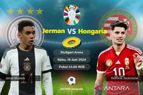 Superior Jerman hadapi Hungaria di penyisihan Grup A