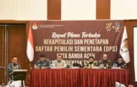 DPS Banda Aceh Pilkada 2024 172.880 pemilih