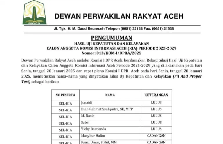 DPR Aceh umumkan lima anggota KIA, berikut nama-namanya