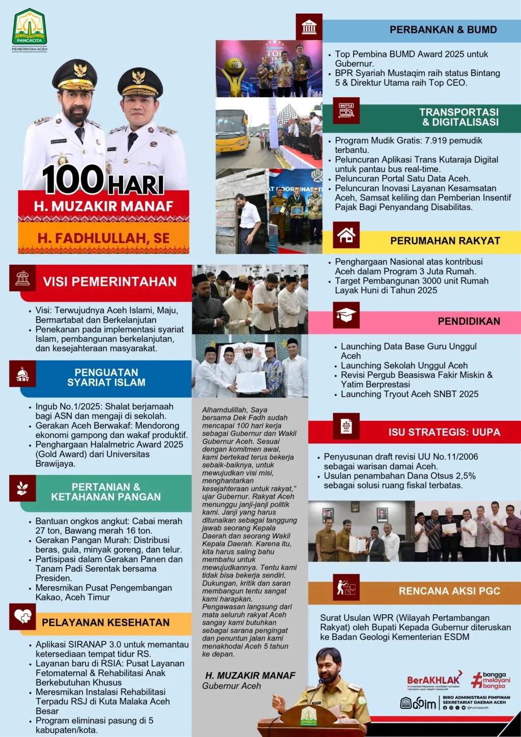 Capaian 100 hari Pemerintahan Mualem-Dek Fadh