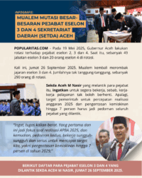 Infografis : Mualem mutasi besar-besaran pejabat eselon 3 dan 4 sekretariat daerah (Setda) Aceh