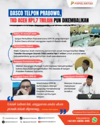 Infografis: TKD Aceh Rp1,7 Triliun Dikembalikan