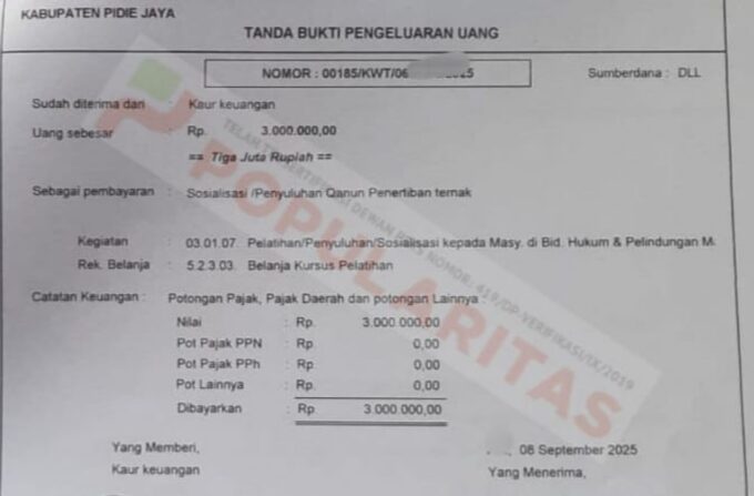 Kutip dana Rp129 juta dari 34 desa di Pidie Jaya, kegiatan sosialisasi tak kunjung dilaksanakan 