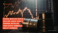 Harga Minyak Dunia Anjlok Lebih dari 9 Persen Setelah Iran Buka Kembali Selat Hormuz