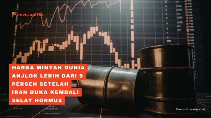 Harga Minyak Dunia Anjlok Lebih dari 9 Persen Setelah Iran Buka Kembali Selat Hormuz