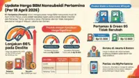 Harga BBM Nonsubsidi Pertamina Naik per 18 April 2026, Dexlite Melonjak 66 Persen