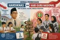 Perbedaan Hardiknas vs Hari Guru Nasional